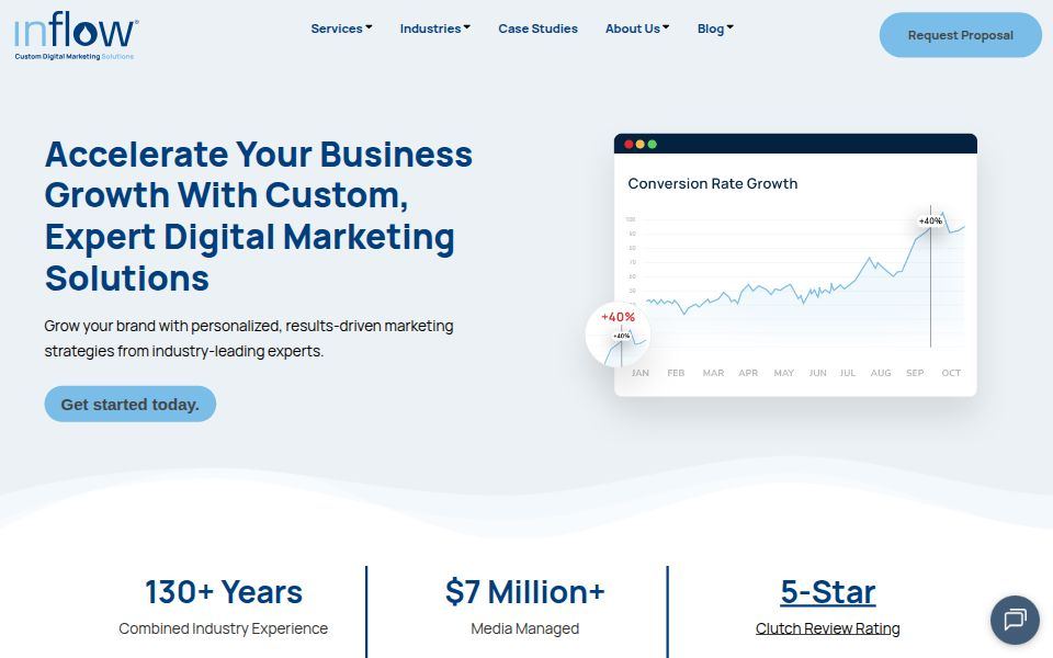 Inflow homepage, September 2026